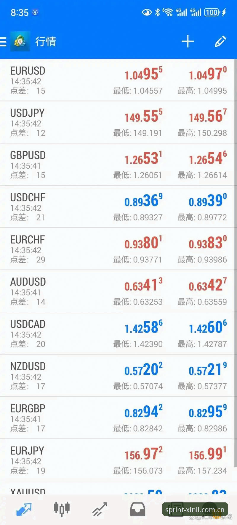 新利平台官网功能详解：最新版APP安装与使用全指南