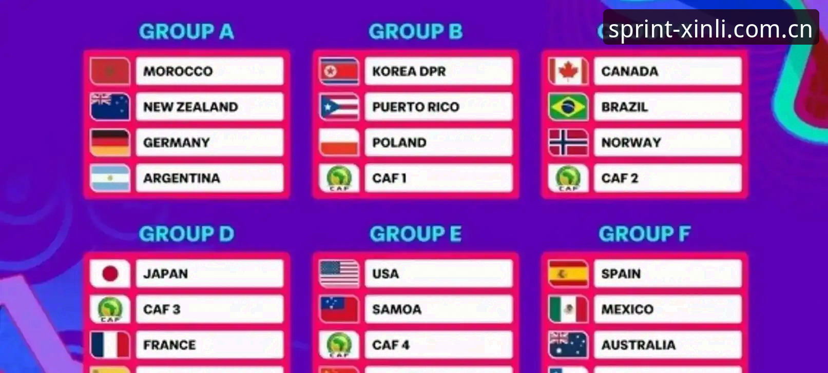 U17世界杯抽签揭晓，资深用户分享国足新星实战经验与观赛心得