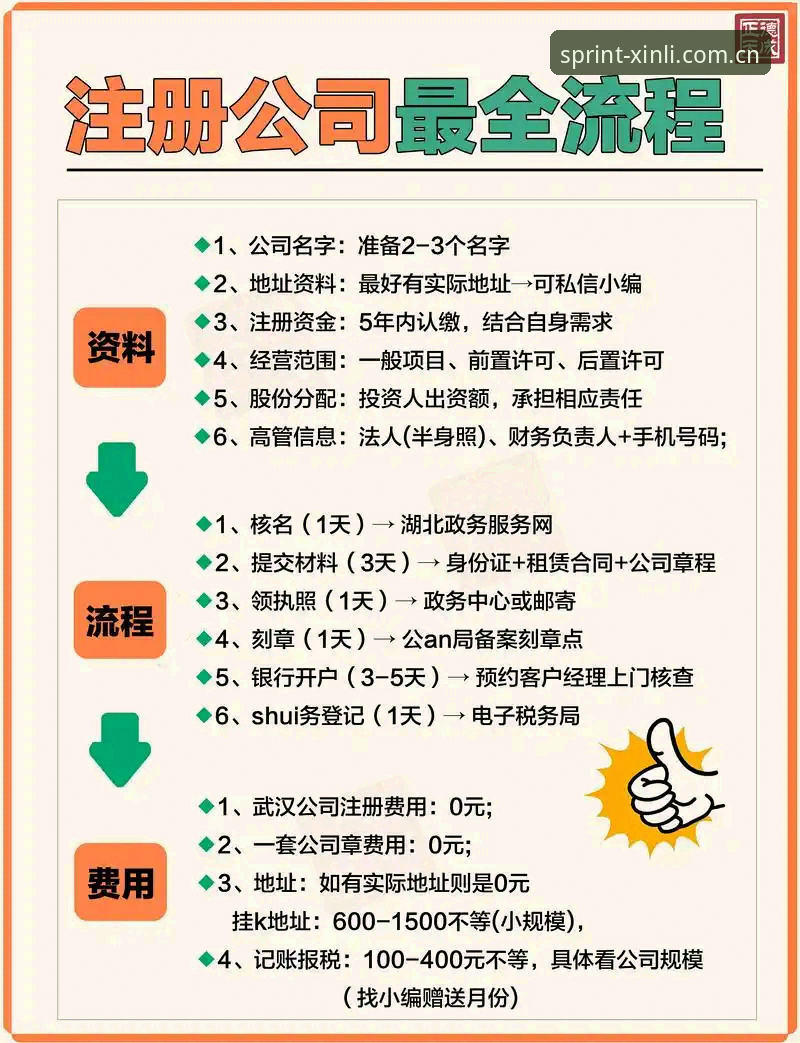 新利平台官网注册完整指南：新手快速上手与实用技巧
